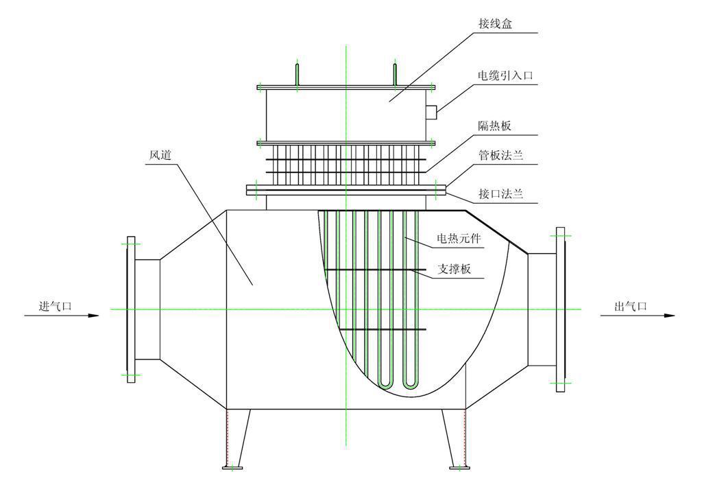 風道加熱器圖紙.jpg