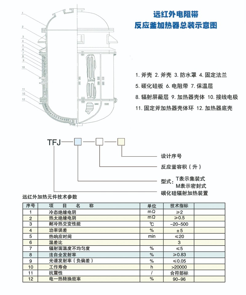 44-----遠紅外電阻帶盤管加熱裝置示意圖.jpg