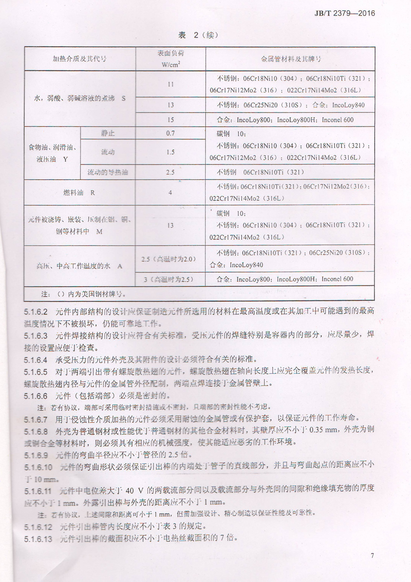 材質和表面負荷2.JPG