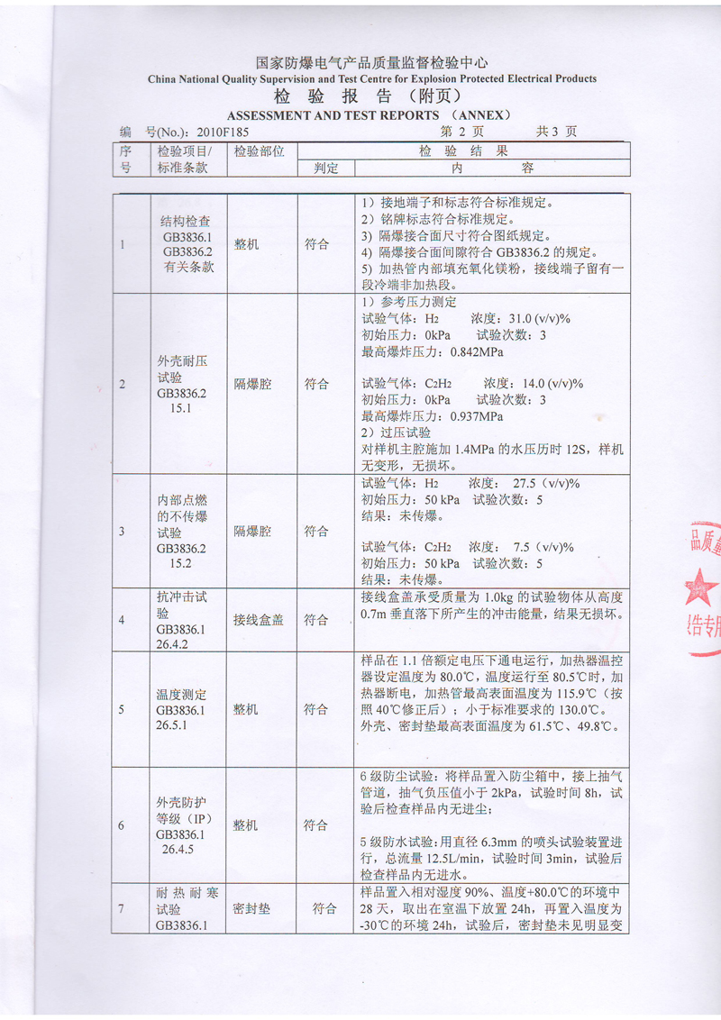防爆電加熱器檢驗報告3.JPG